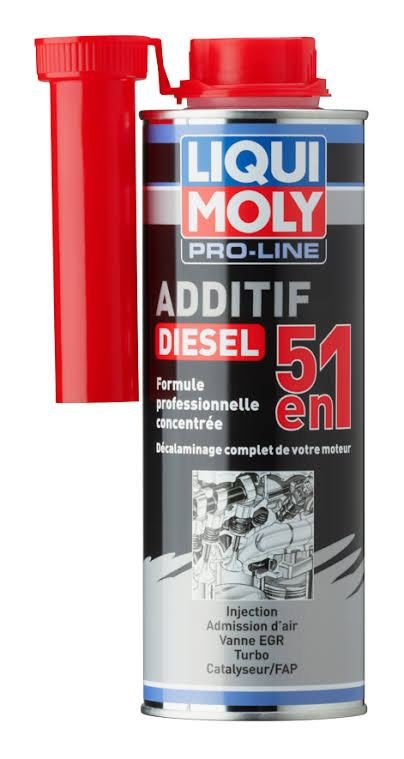 LM21799 ANTI CRYSTAL ADDITIVE ADBLUE 250ML